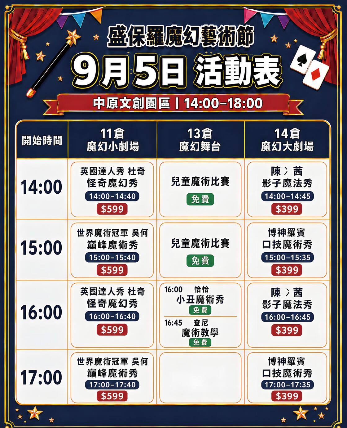 9月5日活動表：11 倉魔幻小劇場、13 倉魔幻舞台、14 倉魔幻大劇場，14:00 至 18:00 各時段節目與票價