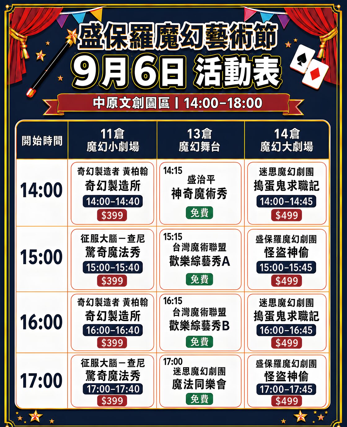 9月6日活動表：11 倉魔幻小劇場、13 倉魔幻舞台、14 倉魔幻大劇場，14:00 至 18:00 各時段節目與票價